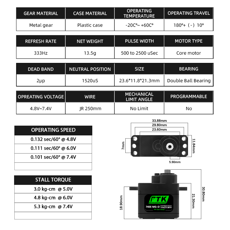 سيرفو PTK 7455MG-D رقمي 12 جرا - مراجعة Rc Helicopter Servo وسعره